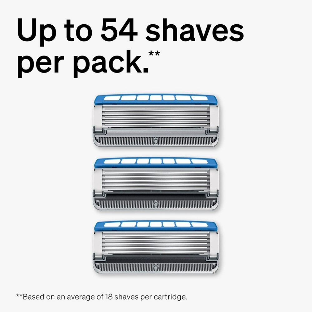 ๐ข2/$15 Schick Hydro Dry Skin 5-Blade Razor + 3 Razor Blade Refills - Picture 12 of 15